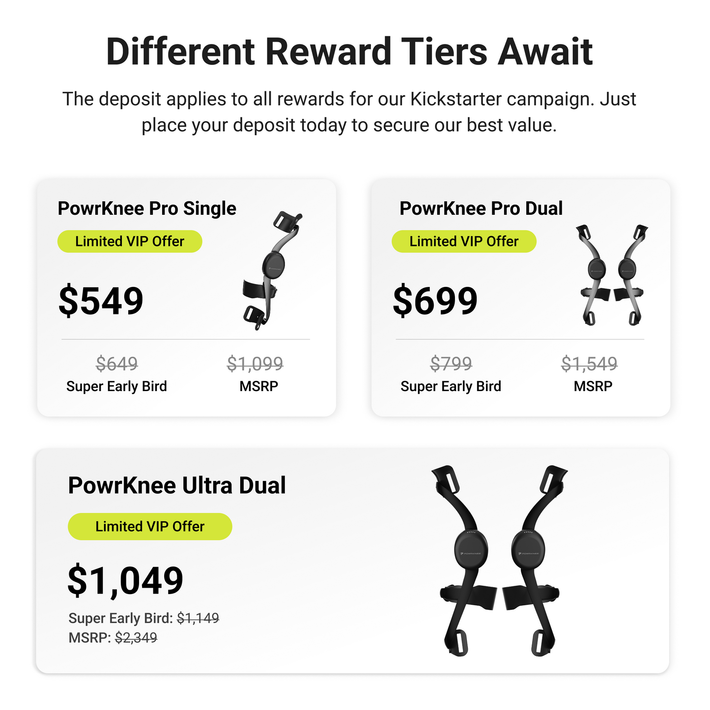 $20 PowrKnee Deposit Reservation
